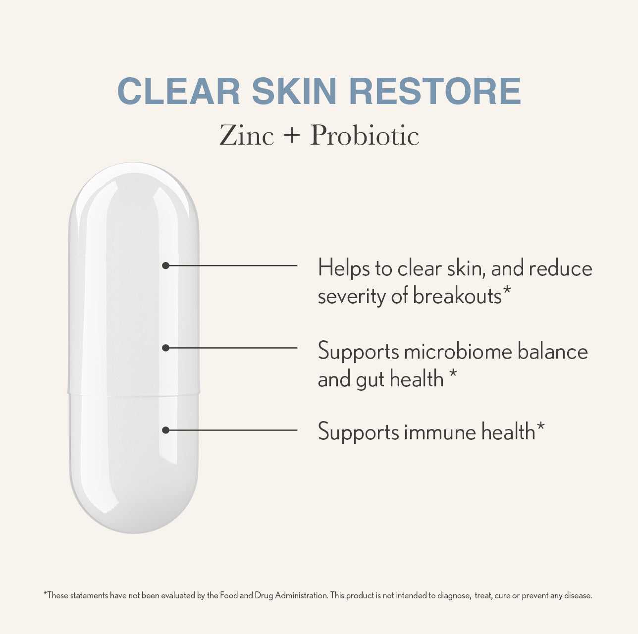 
                  
                    Face Reality Supplements - Clear Skin Restore
                  
                