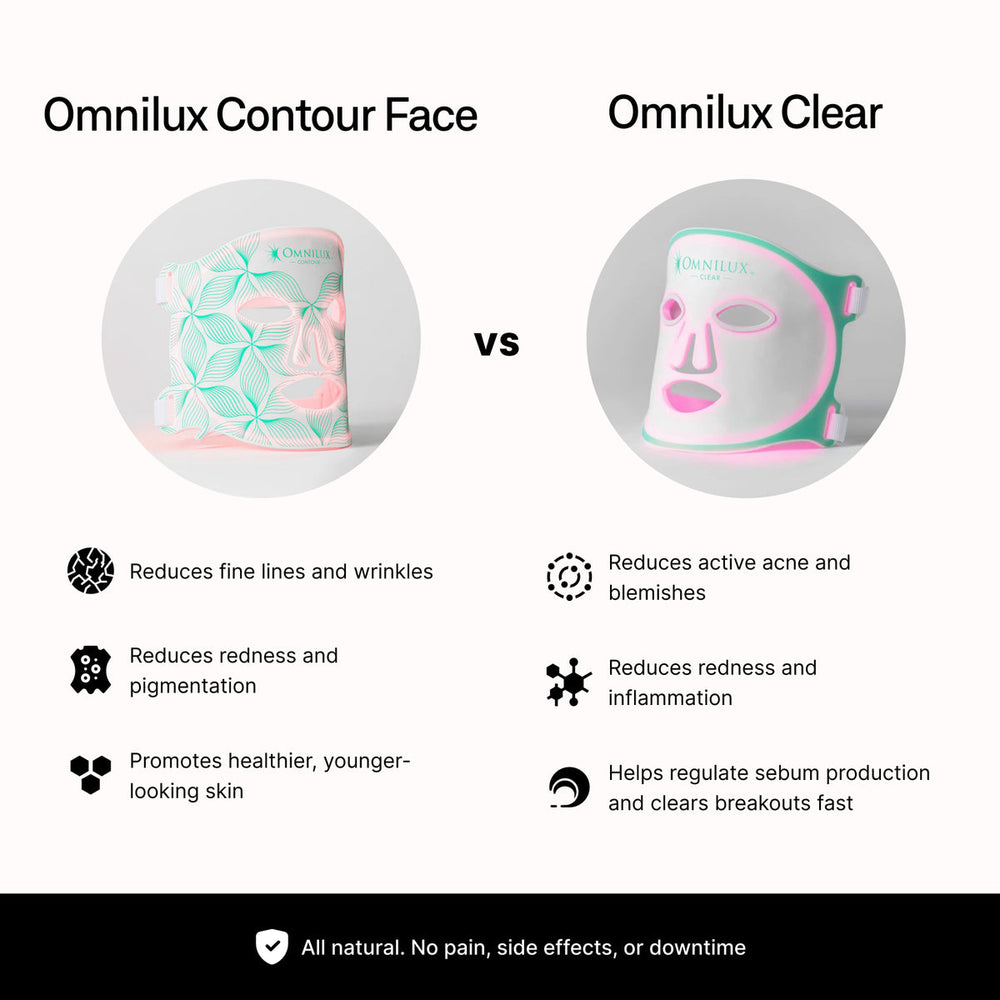 
                  
                    Omnilux Contour Face
                  
                