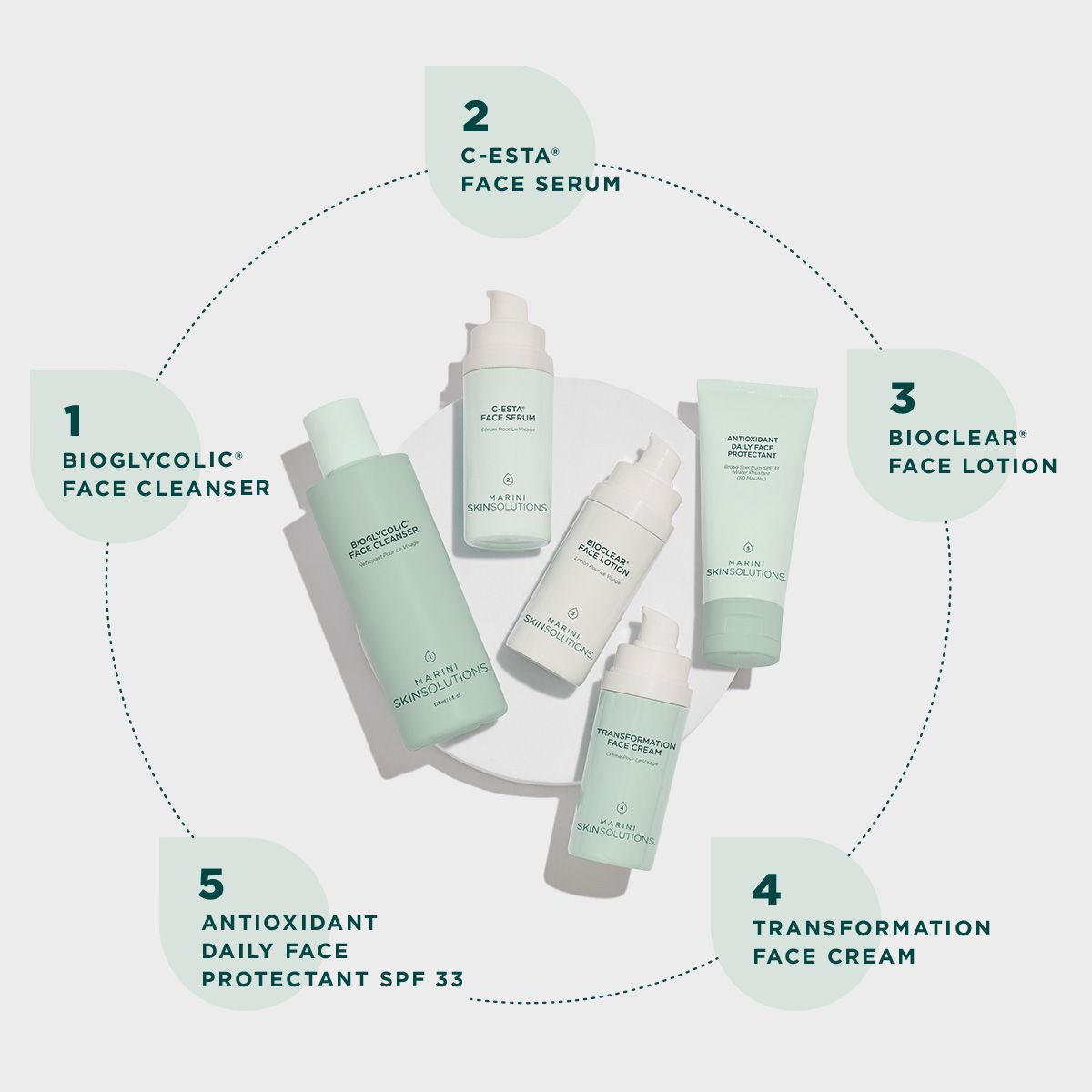 
                  
                    Marini Skin Care Management System
                  
                