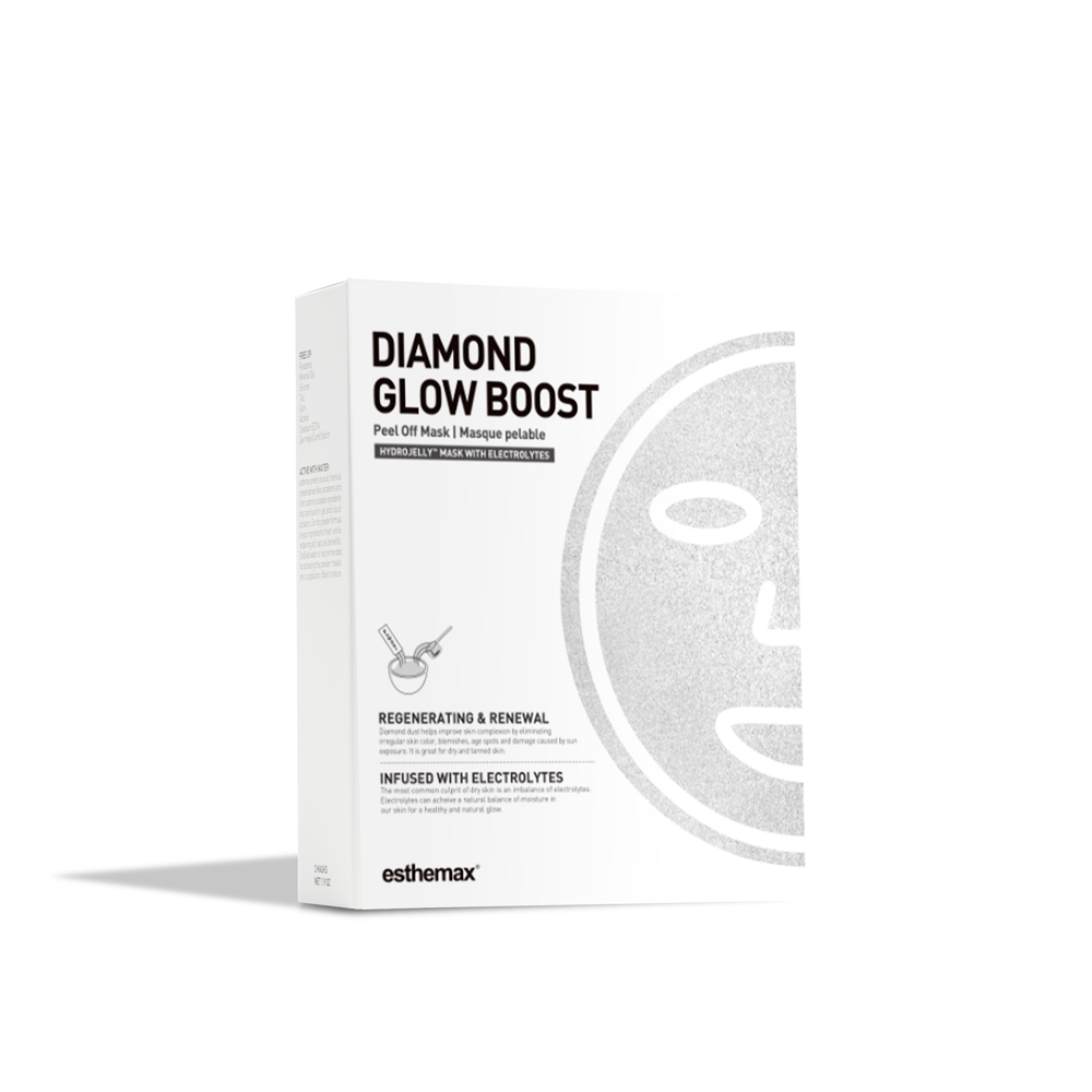 
                  
                    Esthemax RETAIL HYDROJELLY® MASKS
                  
                